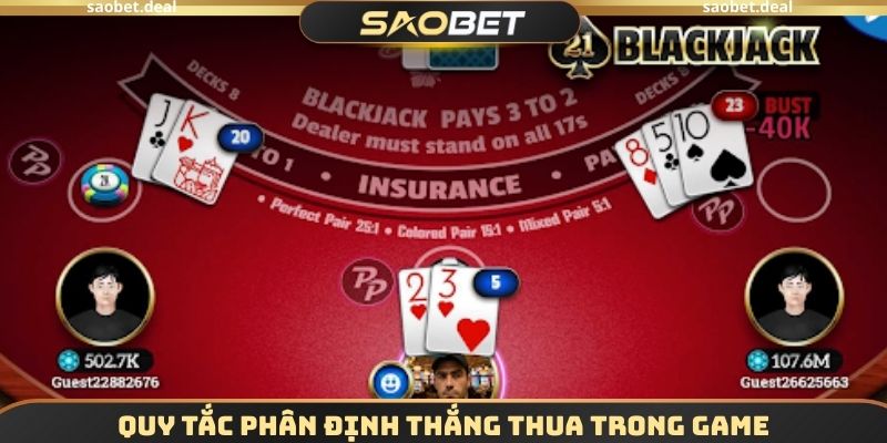 Quy tắc phân định thắng thua trong game